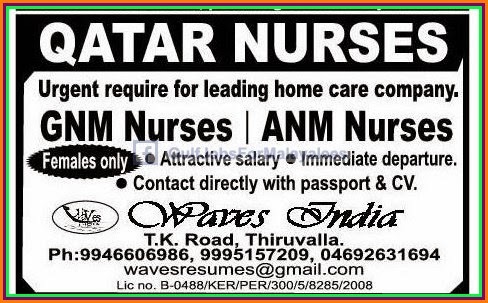 Nurses For Qatar