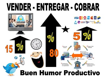 VENDER_COBRAR