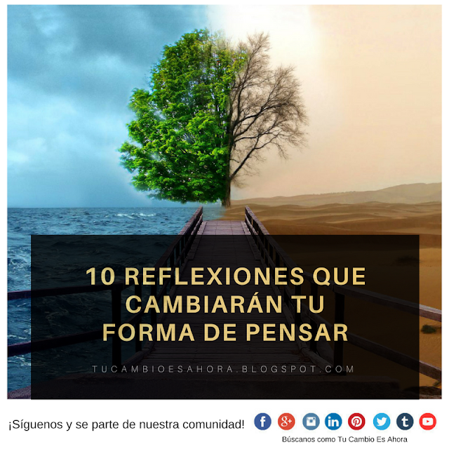 Reflexiones en imágenes