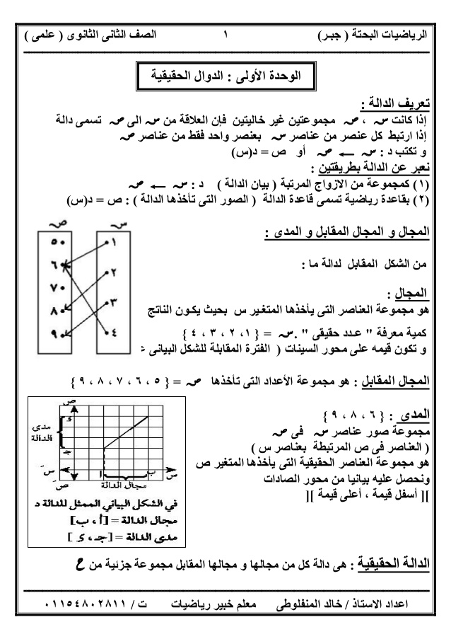 مذكرة جبر للصف الثاني الثانوي