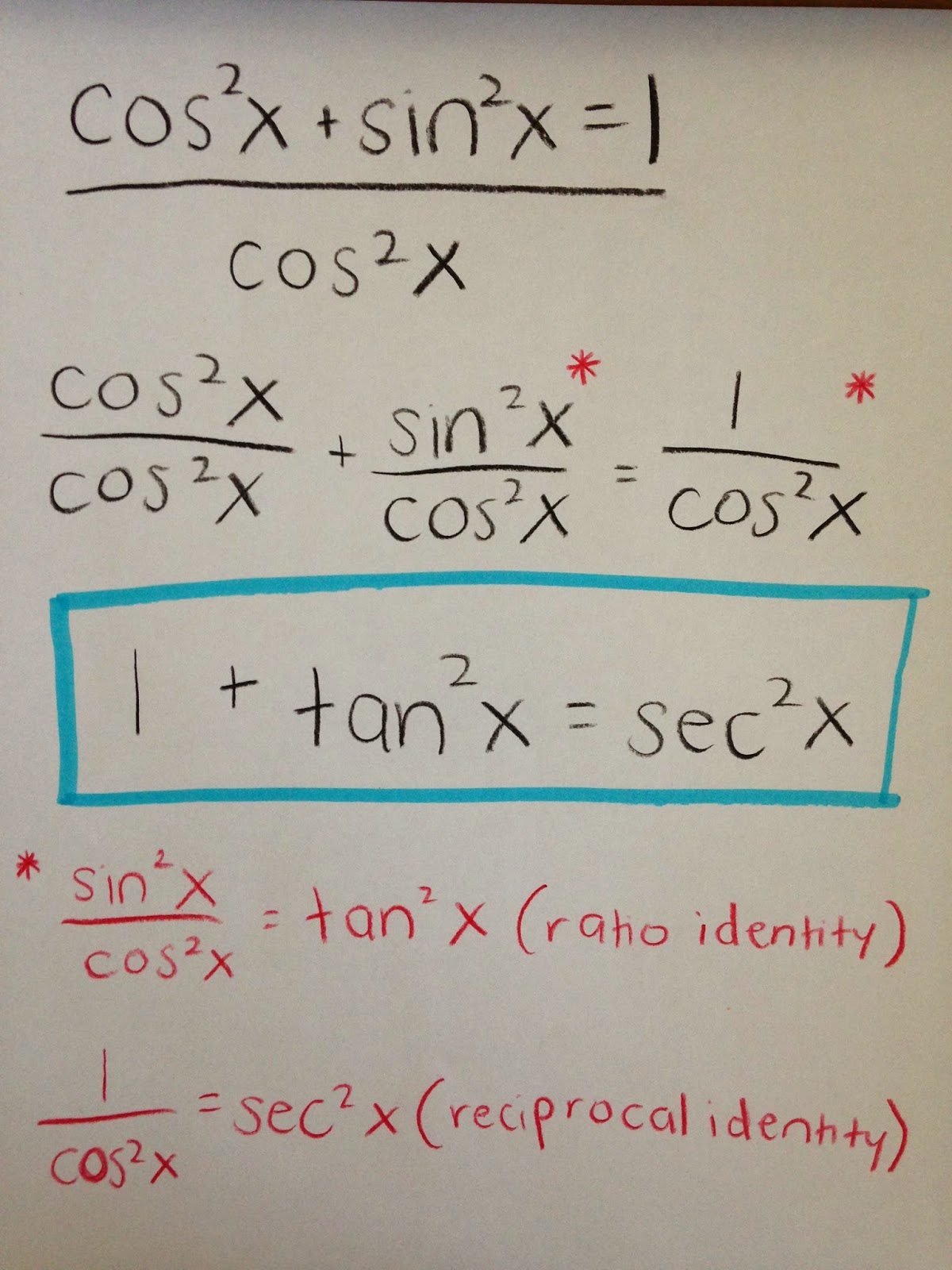 Every Day I M Calculatin I D3 Unit Q Pythagorean Identities