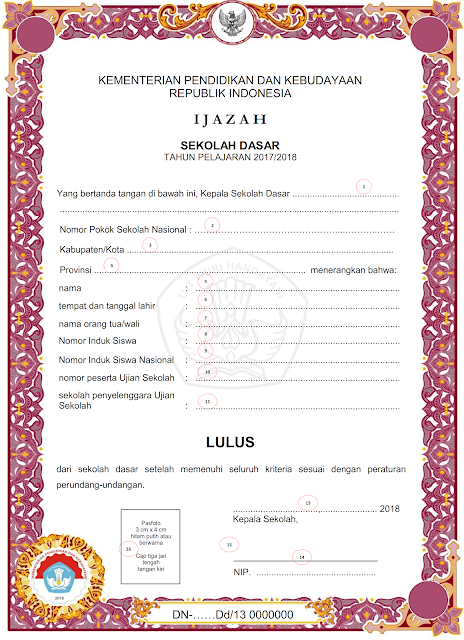 Cara Pengisian Blangko Ijazah Sd Kurikulum 2013 Tahun Pelajaran 2017/2018