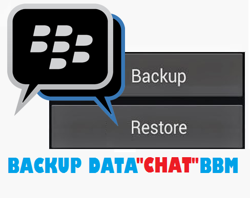 Backup data Chat dan Cara Install BBM mod themes terbaru agar Data Kontak Chat tidak hilang dan Terhapus versi baru