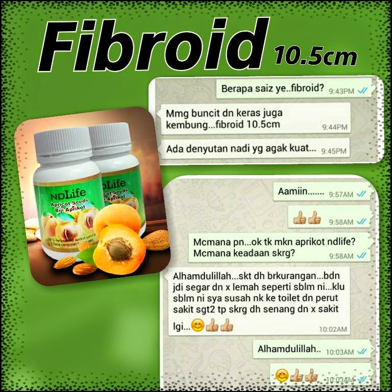 Herba & Kesihatan: Testimoni Pesakit Fibroid/Cyst