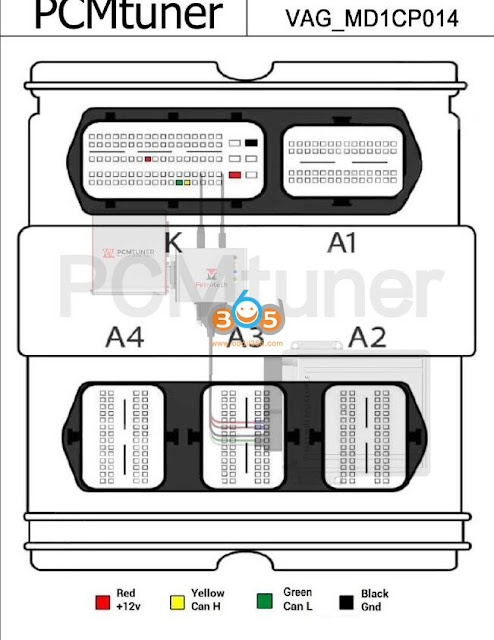 Pinouts ابزار Fetrotech 5