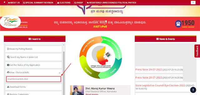 Karnataka Voter List PDF Download