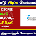  Employment in BEL! A job with a salary of Rs.90,000/- per month!