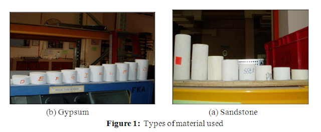 Resistivity Laboratory Measurement of Geomaterial