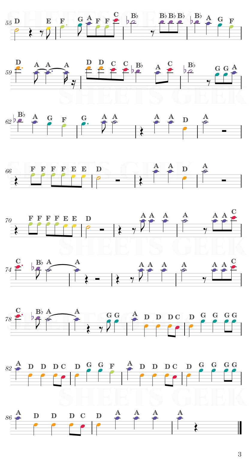 Kill This Love - BLACKPINK Easy Sheet Music Free for piano, keyboard, flute, violin, sax, cello page 3