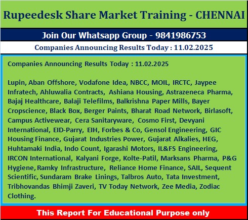 Companies Announcing Results Today  11.02.2025