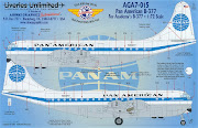 All Pan American Logos