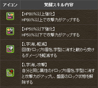 Pad Blog 更新情報 Ver 12 5