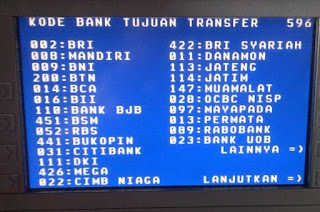 Daftar Kode Bank di Indonesia 