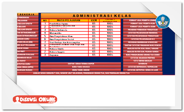 Aplikasi Administrasi Kelas Dan Sekolah Berbasis KTSP SD Lengkap