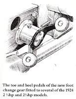 The Royal Enfield foot shift of 1924.