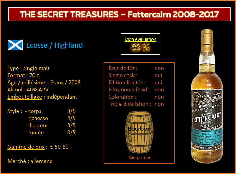 Review #796 : The Secret Treasure – Fettercairn 9 Years Old – 2008-2017