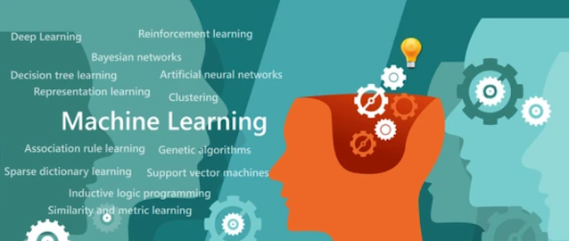 The Basics of Machine Learning Algorithms Explained