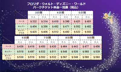 速報 Wdwチケット料金値上がり Iace特別料金は2 26のご予約まで値上がり前の料金で手配可能 お急ぎください