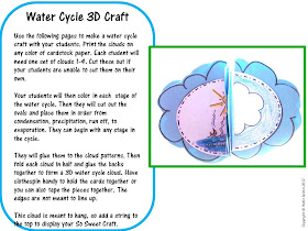 water cycle activities