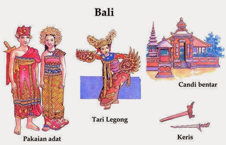 LAB COMPUTER SD RA. KARTINI: Kebudayaan Indonesia - Tanah 