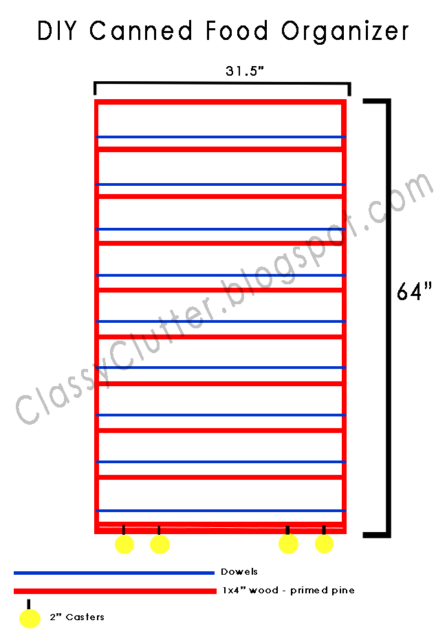 build your own kitchen cabinets free plans