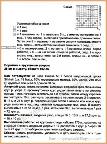 как связать ажурный шарф-снуд спицами