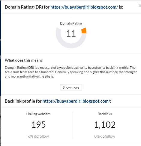 Cara Cek DR atau Domain Rating Website atau Blog di Ahrefs Domain Rating Checker