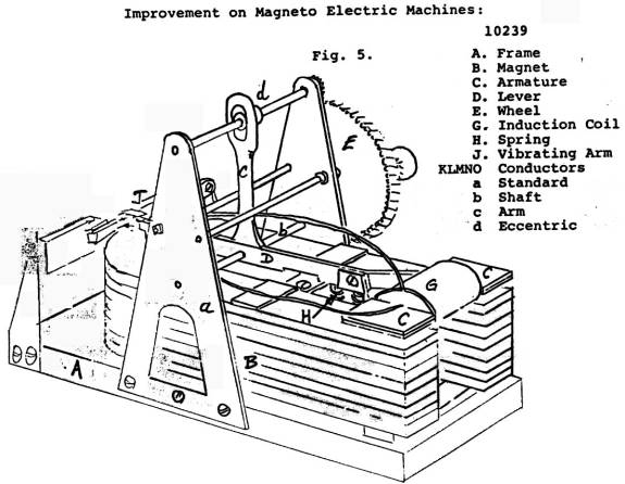 Improvement on Magneto Electric Machines - Wesley W. Gary