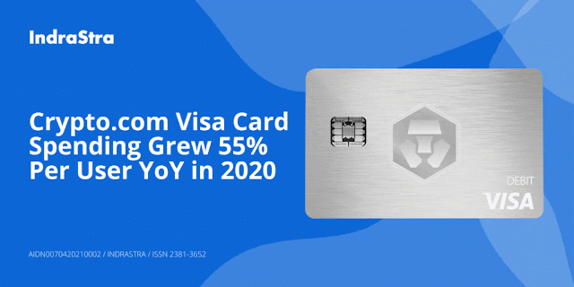 Crypto.com Visa Card Spending Grew 55% Per User YoY in 2020