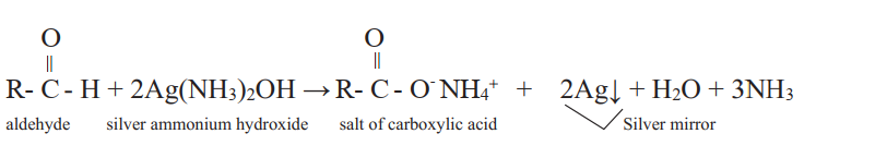 1-Tollens’ Reagent