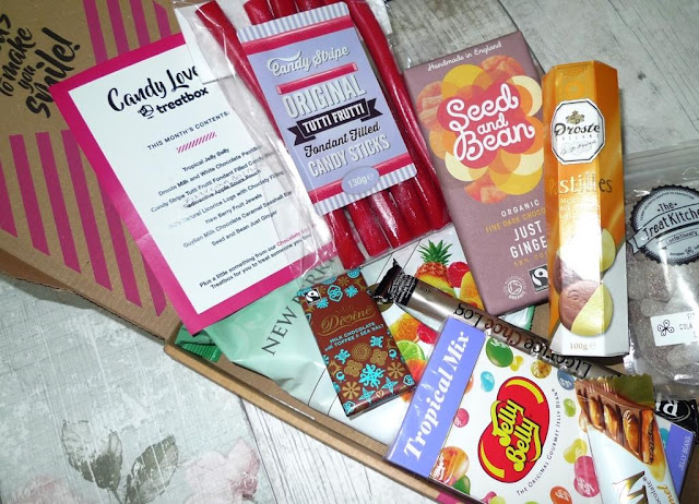 Treat Yourself With Your Own Treatbox box of goodies