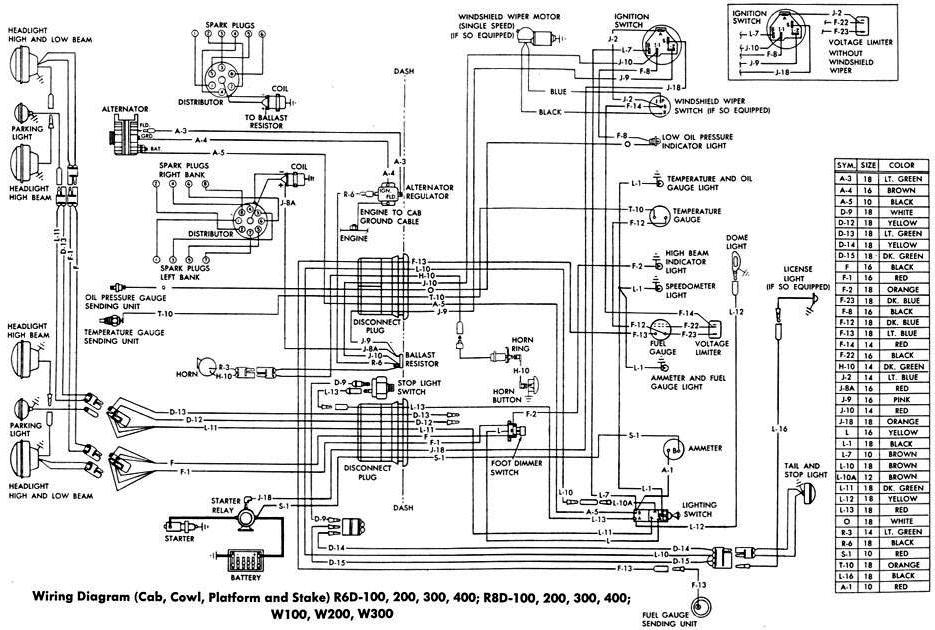1961 Dodge Pickup Truck Wiring Diagram | All about Wiring ...