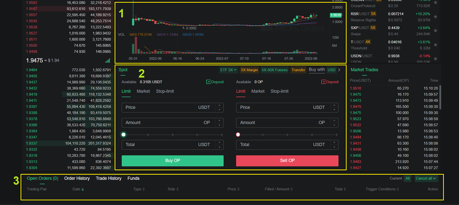 Giao dịch mua bán OP Token trên sàn giao dịch MEXC