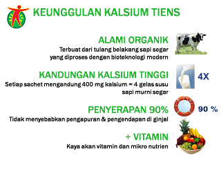 Children High Calcium Powder Tiens  Kalsium terbaik dunia untuk anak