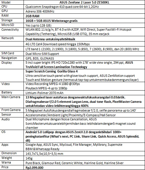 spesifikasi ASUS Zenfone 2 Laser 5.0 ZE500KL