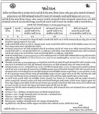 Anganwadi Recruitment 2022