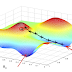 Learning Artificial Intelligence - Part 11 (Gradient Descent)