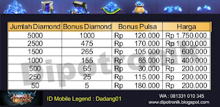 Beli Diamond Mobile Legends Dapat Bonus Diamond dan Pulsa GRATIS