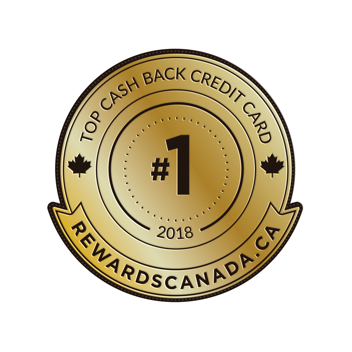 Rewards Canada: July 11 Update: 2018 Top Cash Back Credit Cards, Double Points for Radisson ...