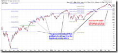 PullbackTarget