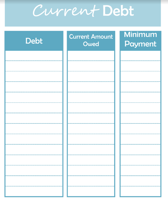 Use this free debt worksheet to make a list of every debt you have