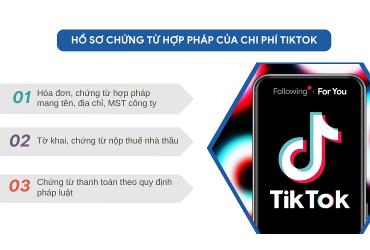 Hình 2: Hồ sơ chứng từ hợp pháp của chi phí Tiktok