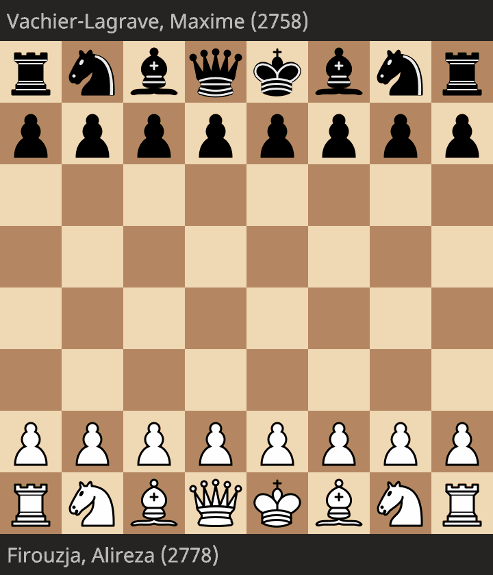 La partie d'échecs complète entre Alireza Firouzja et Leinier Maxime Vachier-Lagrave