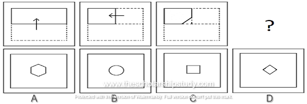 Jawahar Navodaya Exam JNV | Model Question Paper