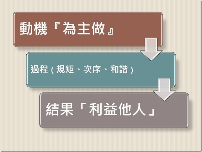 投影片46