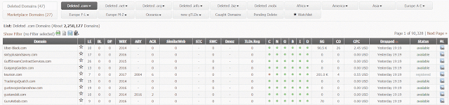 How to Find High Authority Expired Domains Free