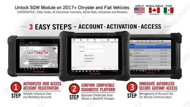 How to use a Autel scan tool to access FCA vehicles? 01