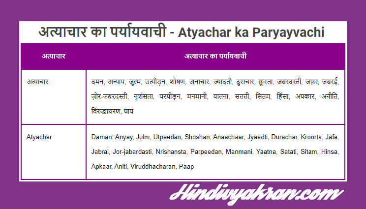 अत्याचार का पर्यायवाची शब्द - Atyachar ka Paryayvachi Shabd