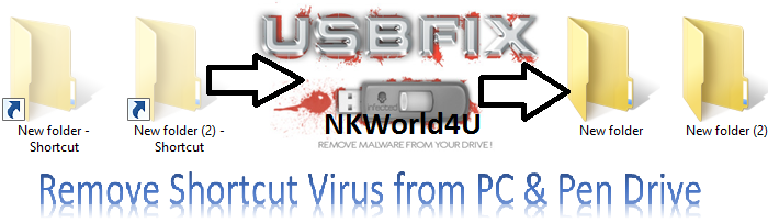 Remove Shortcut Virus from Pc & USB NKWorld4U Using CMD and USBFIX