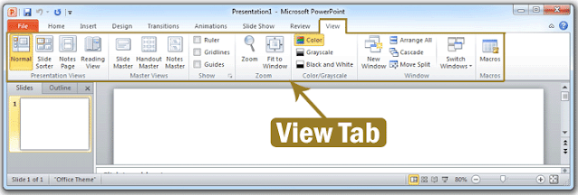 Microsoft PowerPoint 2010 View Tab in Hindi | माइक्रोसॉफ्ट पॉवरपॉइंट 2010 व्यू टैब हिंदी में